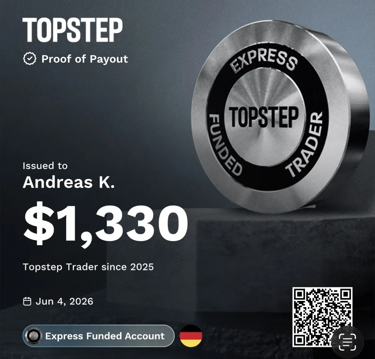 ELALIHOLDING Nachweis – Andreas Kauffelt Topstep